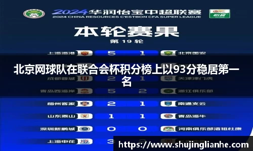 北京网球队在联合会杯积分榜上以93分稳居第一名