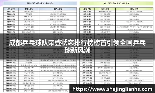 成都乒乓球队荣登状态排行榜榜首引领全国乒乓球新风潮