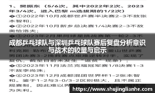 成都乒乓球队与深圳乒乓球队赛后复盘分析意识与战术的较量与启示