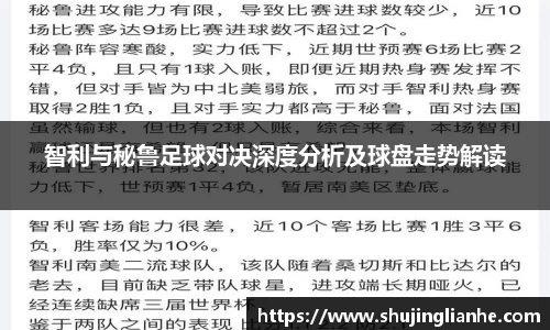 智利与秘鲁足球对决深度分析及球盘走势解读
